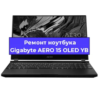 Замена кулера на ноутбуке Gigabyte AERO 15 OLED YB в Новосибирске